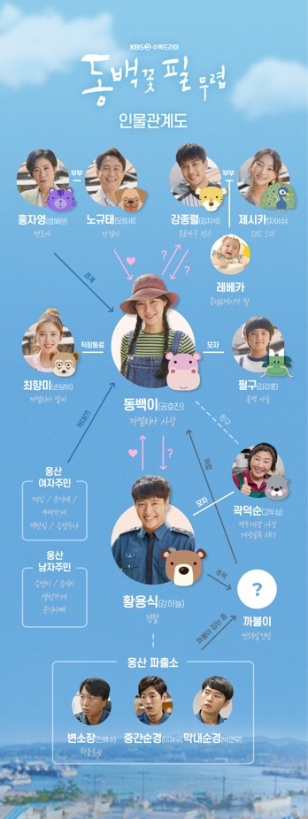 동백꽃 필 무렵