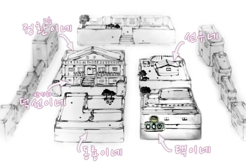 응답하라1988-Reply1988